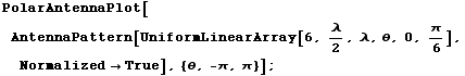 PolarAntennaPlot[AntennaPattern[UniformLinearArray[6, λ/2, λ, θ, 0, π/6], Normalized -> True], {θ, -π, π}] ;