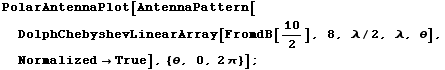 PolarAntennaPlot[AntennaPattern[DolphChebyshevLinearArray[FromdB[10/2], 8, λ/2, λ, θ], Normalized -> True], {θ, 0, 2 π}] ;