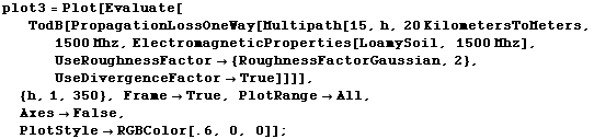 plot3 = Plot[Evaluate[TodB[PropagationLossOneWay[Multipath[15, h, 20 KilometersToMeters, 1500  ... 0}, Frame -> True, PlotRange -> All, Axes -> False, PlotStyle -> RGBColor[.6, 0, 0]] ;