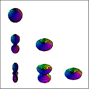 [Graphics:../Images/hwavefunctions_gr_51.gif]