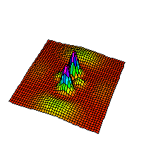 [Graphics:../Images/hwavefunctions_gr_55.gif]